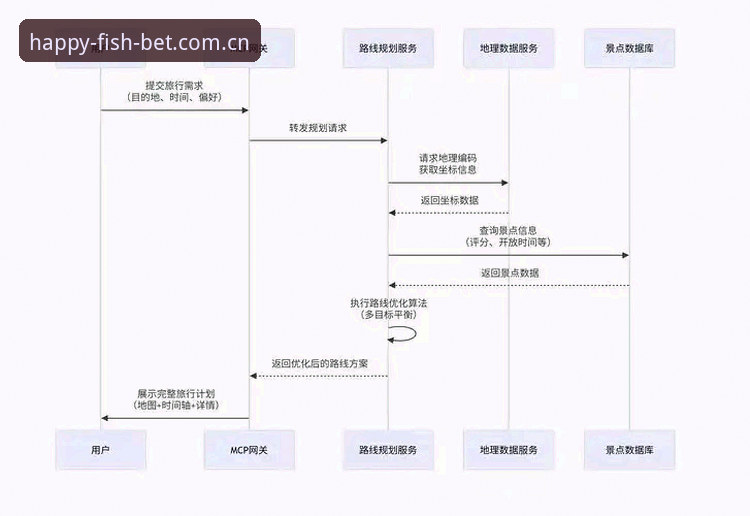 2026乐鱼体育高速下载详解：从安装到体验的全流程指南